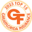 Top 15 Insurance Agent in Palm Beach Gardens Florida